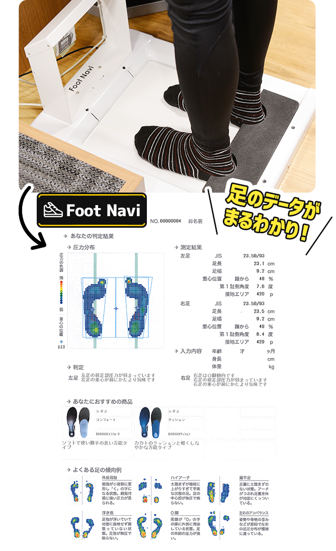 足のデータがまるわかり!